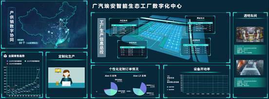 廣汽埃安智能生態工廠二期竣工 智能科技引領綠色智造新篇章